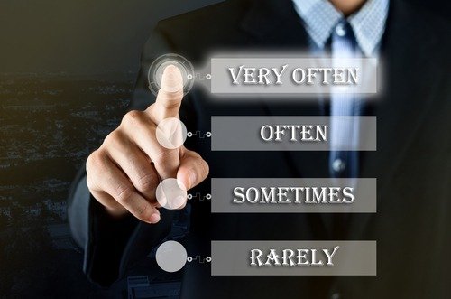 How often disability case be reviewed