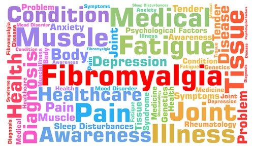 Fibromyalgia disabling condition