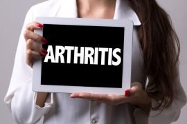 Degenerative Arthritis An Eligible Social Security Disability