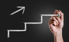 Levels of the Social Security Disability and SSI Application and Appeal Process