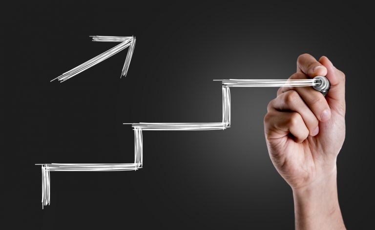 Levels of the Social Security Disability and SSI Application and Appeal Process